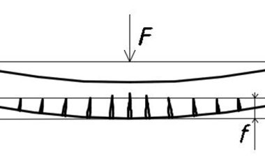 Прогиб столешницы: расчет запаса прочности
